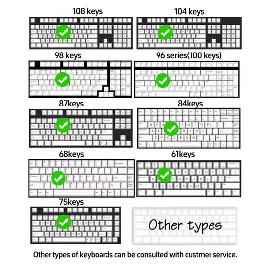 Honkai Star Rail Cyrene 108-Key PBT Keycap Set - Honkai: Star Rail - Accessory - 2