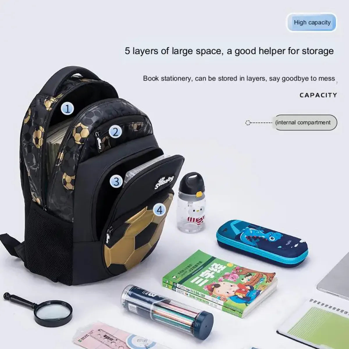 Anime Football Backpack - Schoolbag for Children - Anime - 3