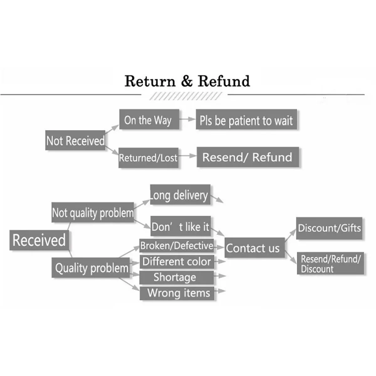 Pastel Lolita Bunny Bow Dress - All Dresses - Lolita Dress - 24