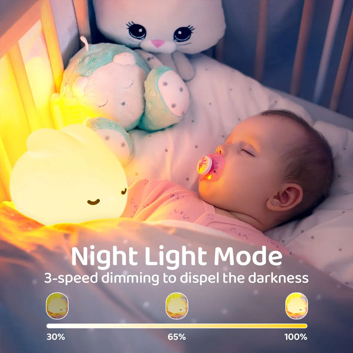 Bunny Silicone Night Light – Soft LED Lamp for Kids Room Nursery or Gifts - Multicolored / USB Plug / Nearest