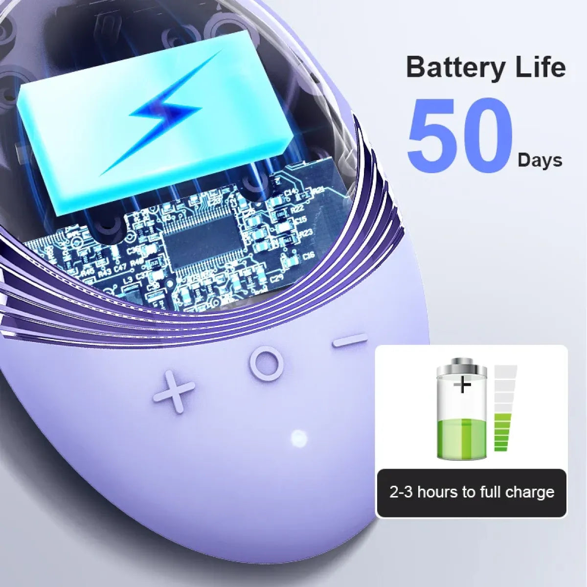 Kawaii Silicone Facial Cleansing Brush - Beauty & Health - Beauty & Health - 2