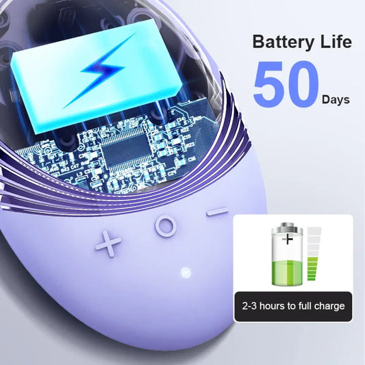 Kawaii Silicone Facial Cleansing Brush - Beauty & Health - Beauty & Health - 2