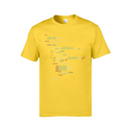 JavaScript Code T-Shirt - T-Shirts - 3