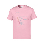 JavaScript Code T-Shirt - T-Shirts - 6