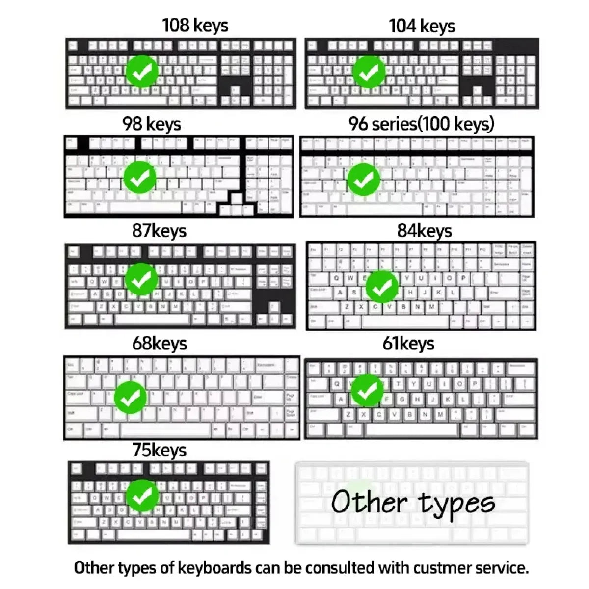 Honkai Star Rail Cyrene 108-Key PBT Keycap Set - Honkai: Star Rail - Accessory - 2