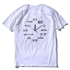 Unisex Math Clock T-Shirt - T-Shirts - 12