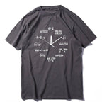 Unisex Math Clock T-Shirt - T-Shirts - 6