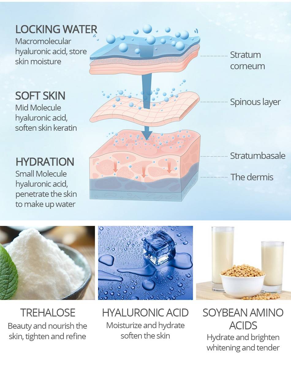Hyaluronic Acid Serum Sale - Kawaii Stop - Anti-Aging, Beauty &amp; Health, Face Serum, Skin Care, Sodium Hyaluronate, Soybean Amino Acid